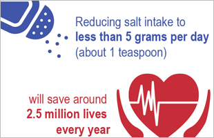 One gram of salt reduction will translate into saving millions of life… Dr Ajay Sinha